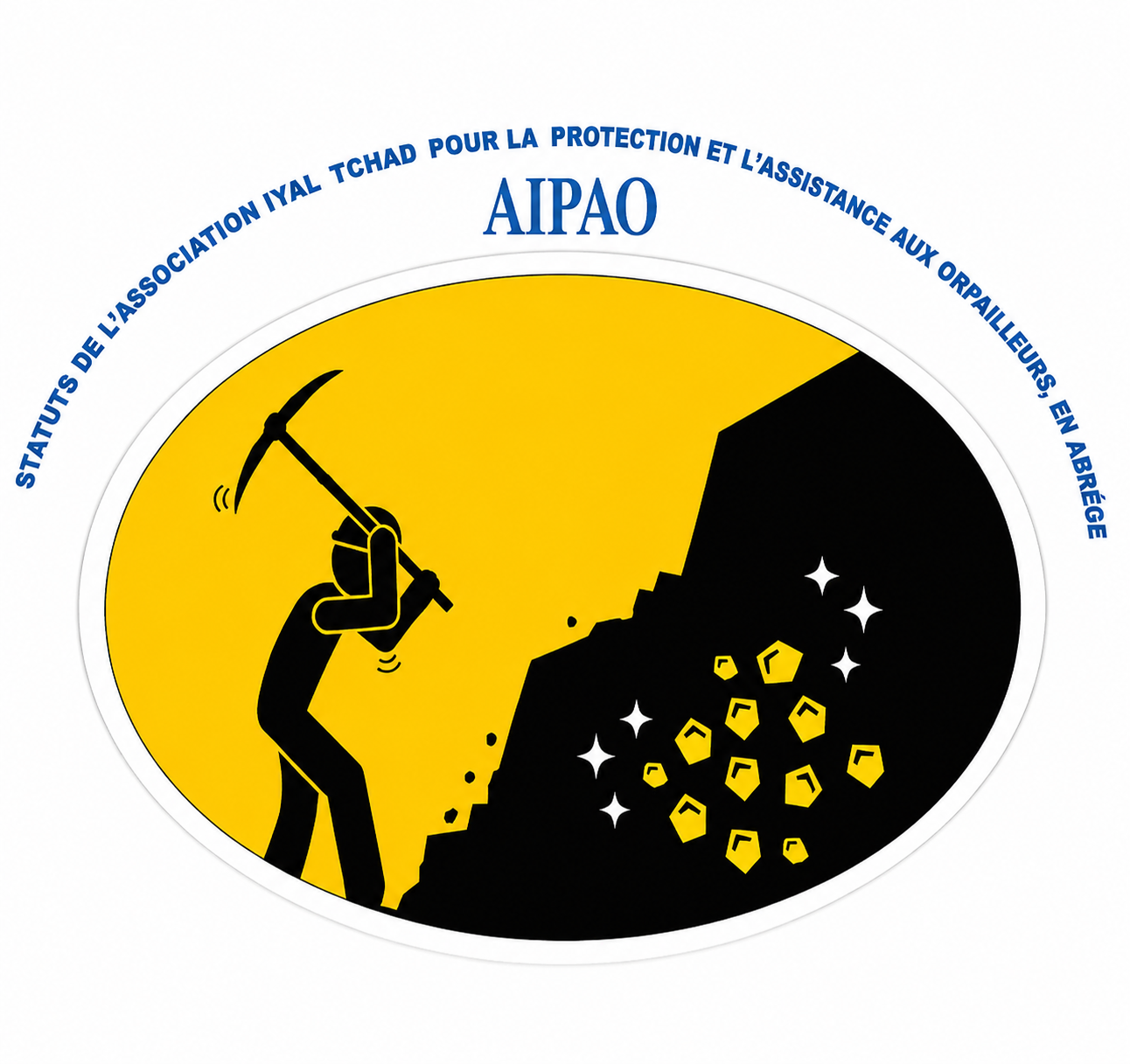 AIPAO